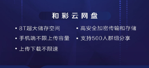 中国移动全球通套餐和彩云网盘使用点评